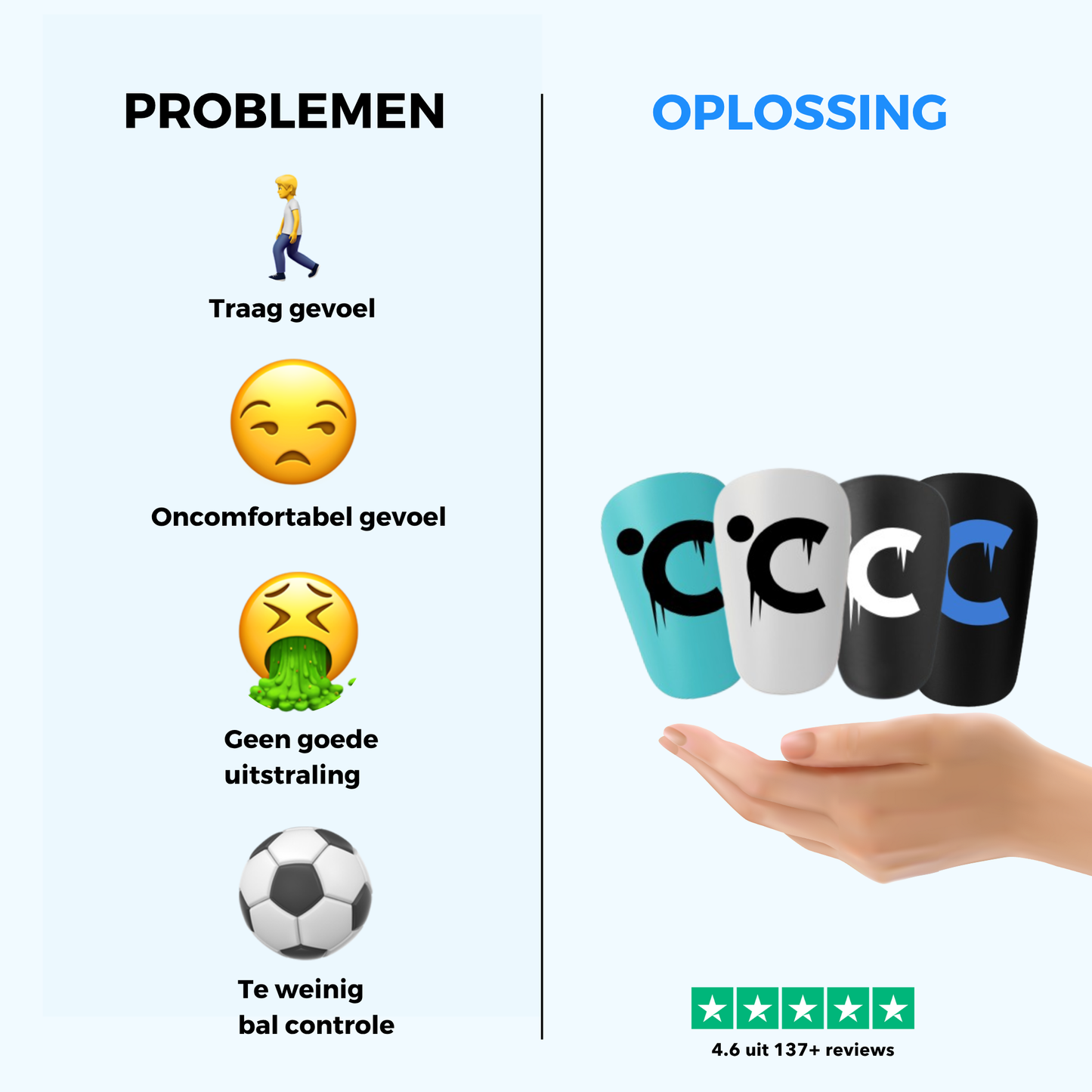 Coldest - Mini Scheenbeschermers