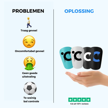 Coldest - Mini Scheenbeschermers