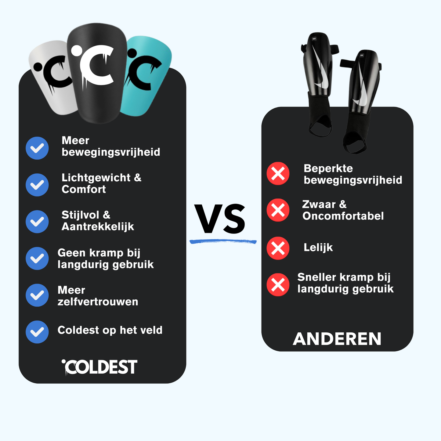 Coldest - Mini Scheenbeschermers